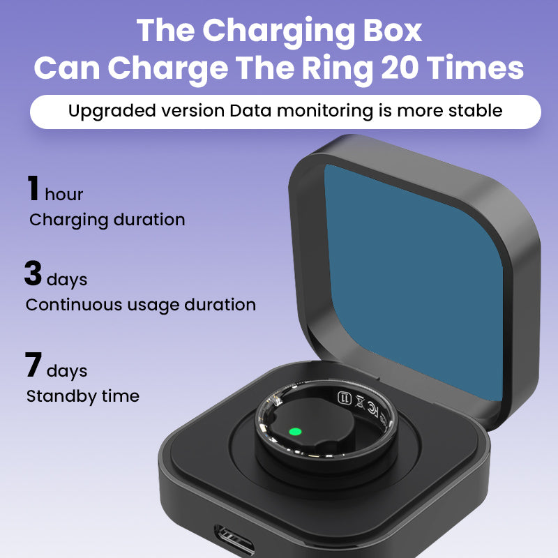 DarkFairy™ R08 Blood Glucose ECG/EKG Blood Pressure Monitoring AI Health Analysis Smart Ring