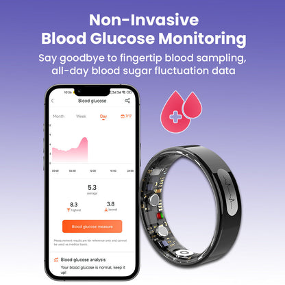 DarkFairy™ R08 Blood Glucose ECG/EKG Blood Pressure Monitoring AI Health Analysis Smart Ring